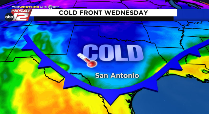 Our next strong cold front arrives on Wednesday