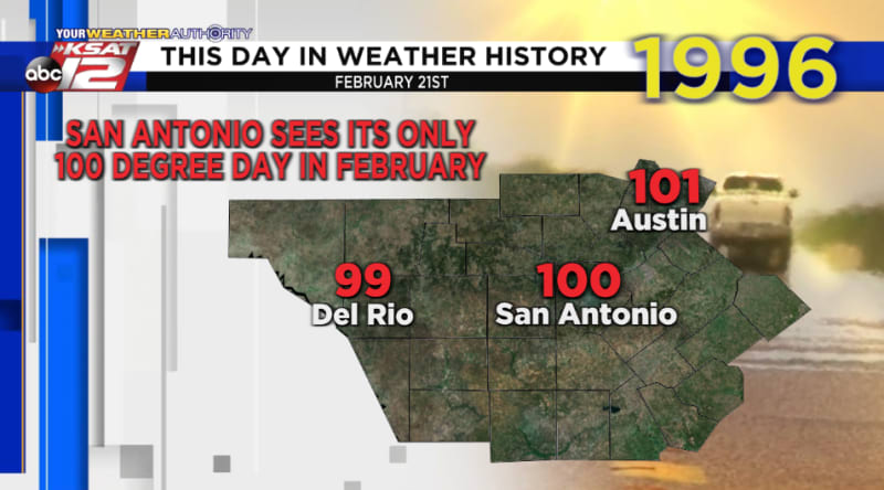 On February 21, 1996, San Antonio recorded its only 100-degree day in the month of February