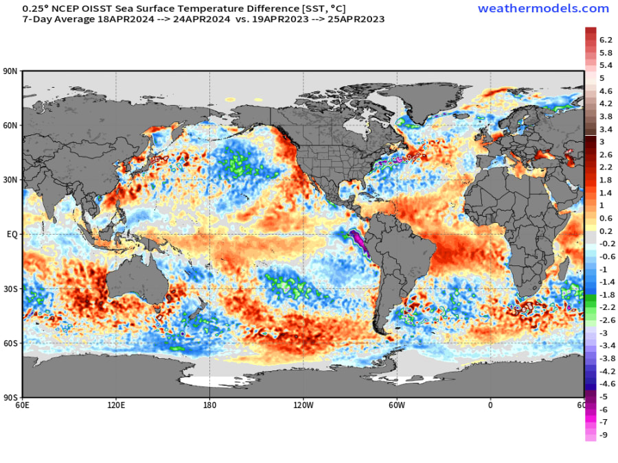 Comparing April 2023 to 2024 reveals the water is hotter extending across much of the Atlantic hurricane belt except near the Bahamas and the northwestern Atlantic.