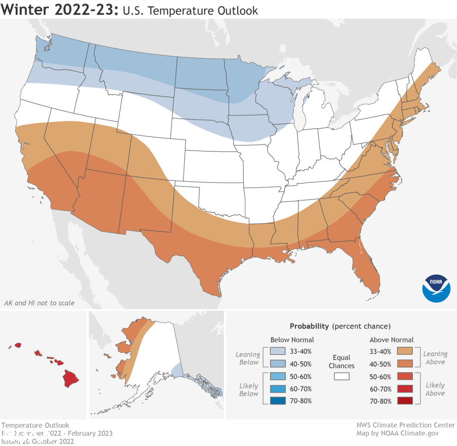 The U.S. Winter Outlook 2022-2023 map for temperature shows the greatest chances for warmer-than-average conditions in western Alaska, and the Central Great Basin and Southwest extending through the Southern Plains. Below normal temperatures are favored from the Pacific Northwest eastward to the western Great Lakes and the Alaska Panhandle.