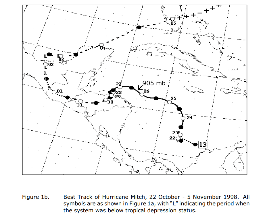 History Proves It October Is An Active Month For Hurricanes In Florida