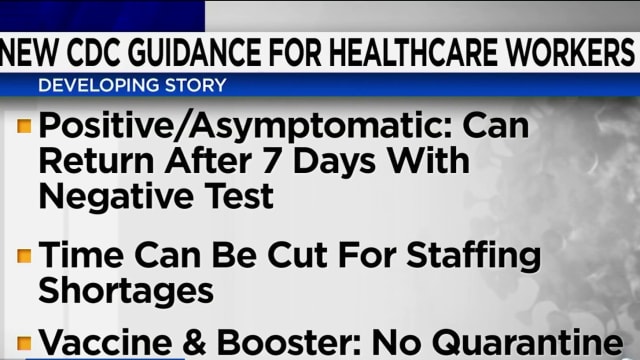 CDC issues guidance for healthcare workers for possible surge of COVID  hospitalizations