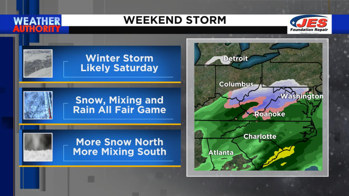 Very minor system arrives Wednesday night ahead of Saturday's wintry mess - Vimarsana News