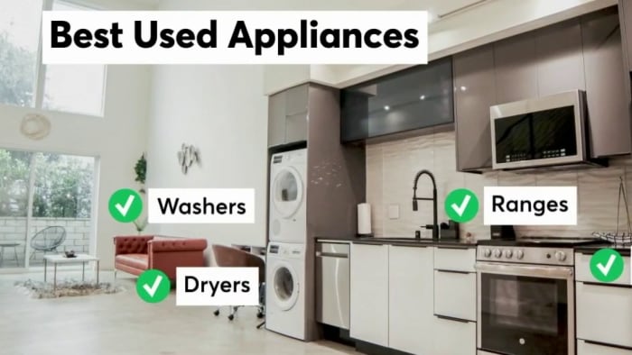 Benefits of Buying Matching Kitchen Appliances — RISMedia