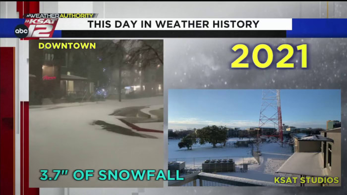 LOOK BACK: It’s been 2 years since Texas’ devastating winter storm of February 2021