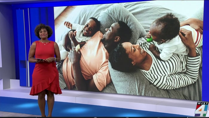 How would you rate your parenting?