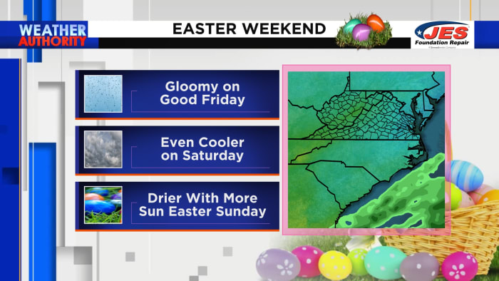 Soggy, cloudy to end the week - Vimarsana News