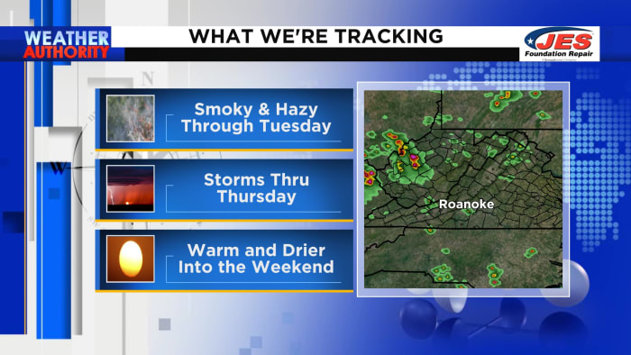 Tracking lingering smoke, summer storms Tuesday - Vimarsana News