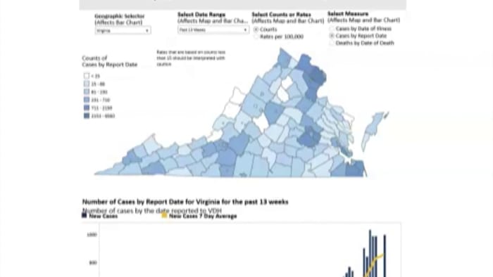 COVID cases on the rise across Virginia