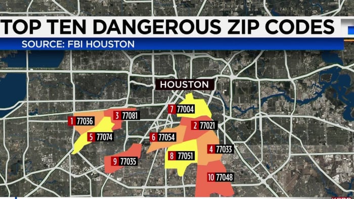 crime statistics houston        <h3 class=