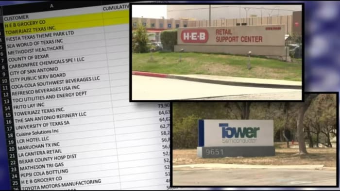 H-E-B, West Facet pc technological know-how plant leading listing of SAWS business h2o customers