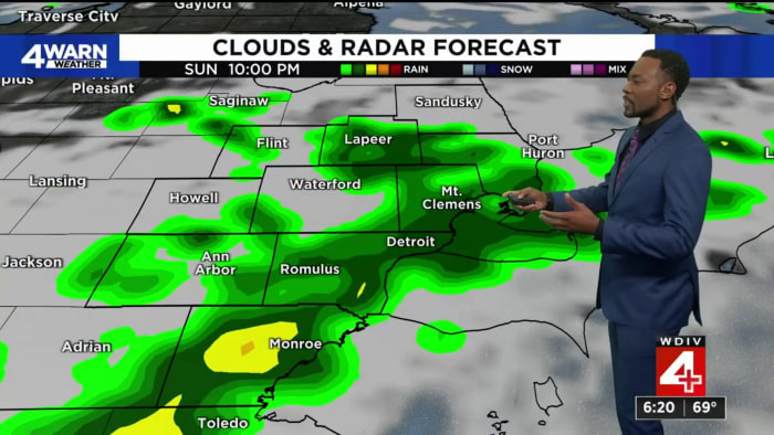 Cold front to bring rain, cooler weather to Metro Detroit: What to expect