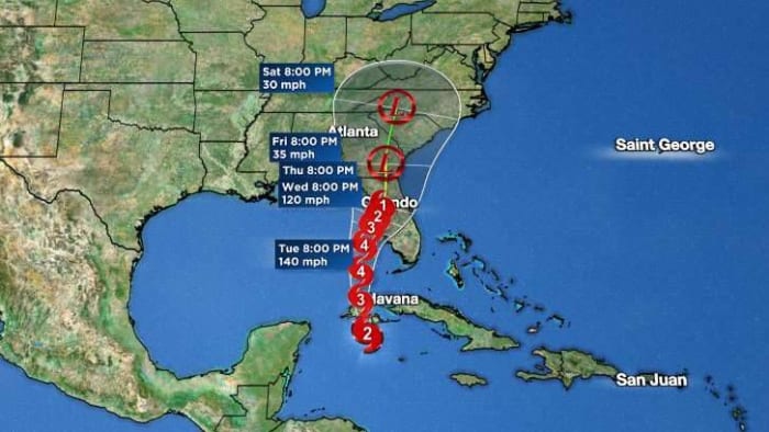 CONE, COMPUTER MODELS, MORE: Hurricane Ian strengthens to Category 2