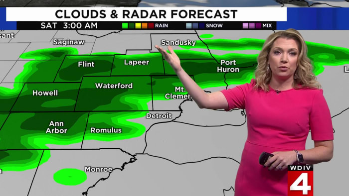 Slight rain chances amid warmer weekend: What to expect in Metro Detroit