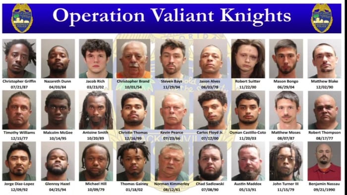 Former Boston Red Sox player, National Guard sergeant among 27 arrested in undercover child predator sting: JSO