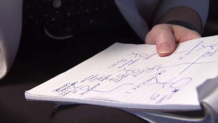 Healthwatch | Importance of knowing family health history