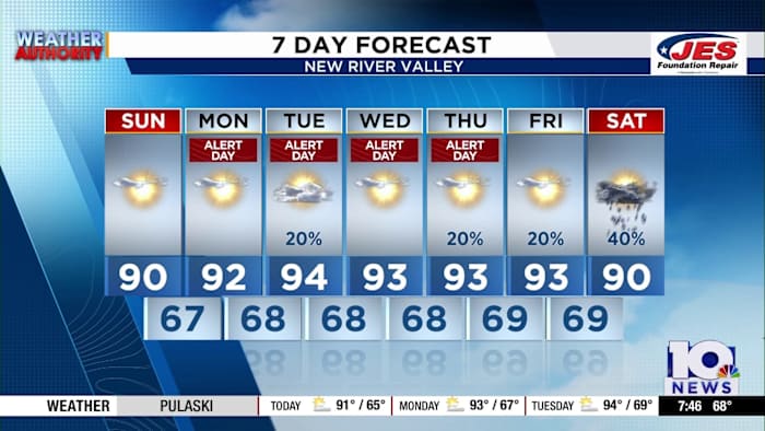 Southwest, Central Virginia Weather | 7:45 a.m. – June 22, 2025 Southwest, Central Virginia Weather | 7:45 a.m. – June 22, 2025