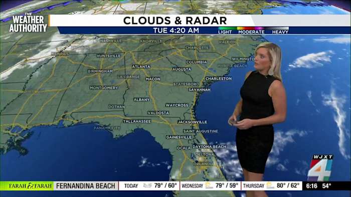 Meteorologist Katie Garner has your Forecast