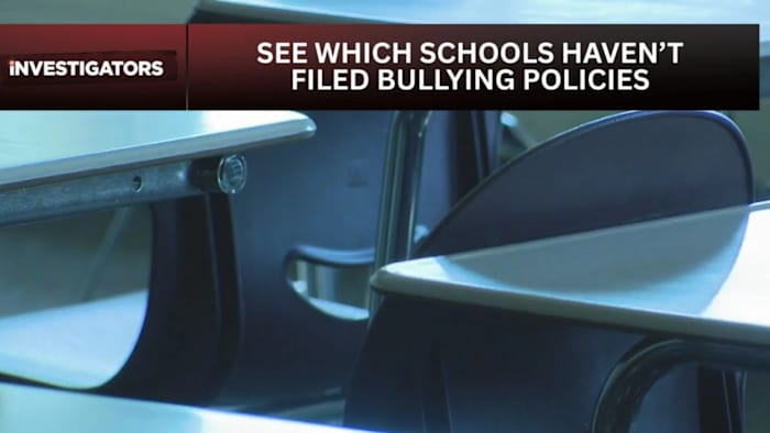 Is your school following Michigan’s anti-bullying law? Here’s the list