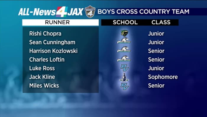 Varsity 4 All-News4JAX boys cross country: Providence and Sean Cunningham fulfill their potential