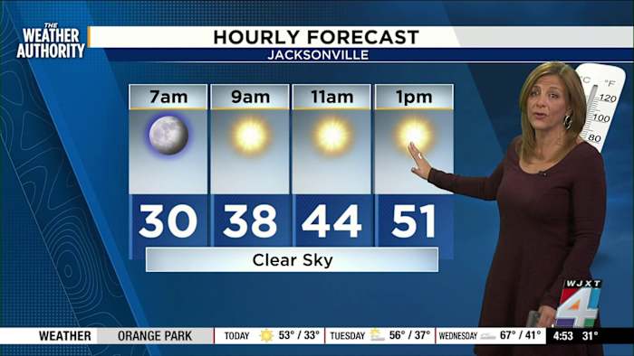 Meteorologist Michelle McCormick has your Monday forecast