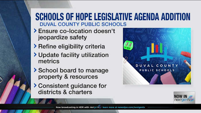 Image for Duval County School Board adds Schools of Hope to legislative agenda amid parent concerns