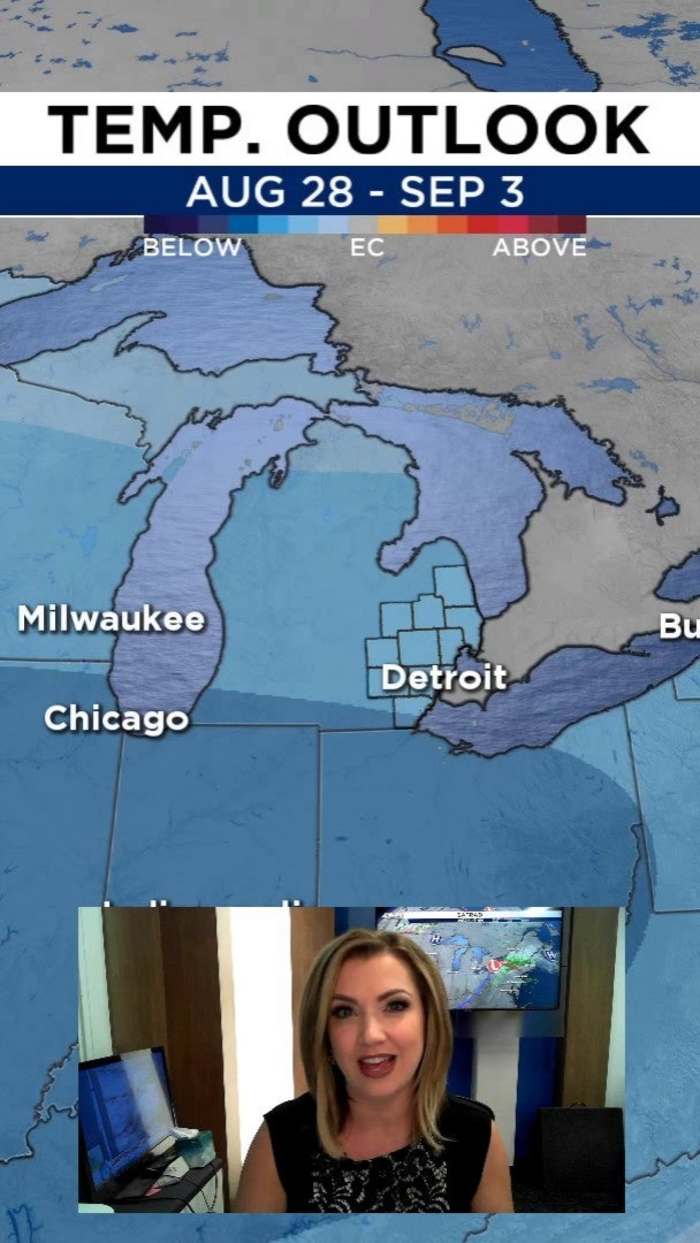 'False fall': A look at upcoming temperatures