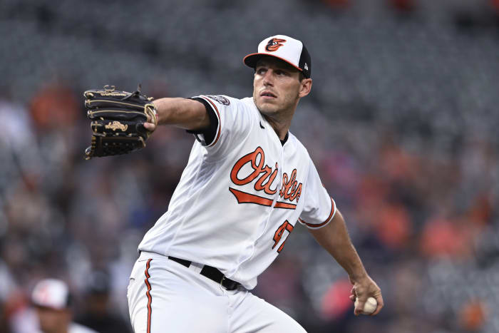 Giants turn to Kevin Gausman to lead their retooled rotation on opening day  - The Athletic