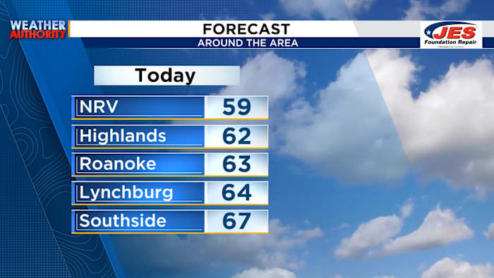 A warm and muggy start to Christmas Eve: Here's your full holiday forecast