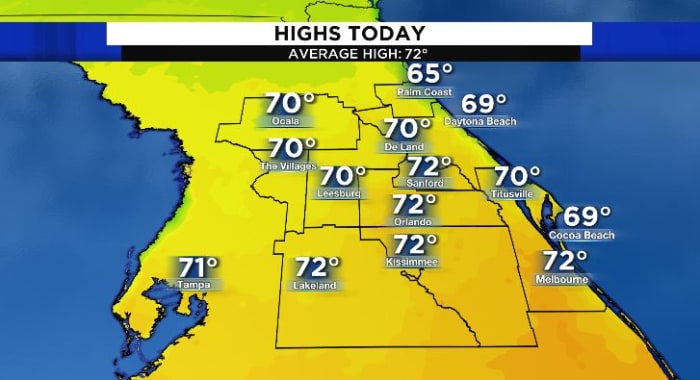 Oh so comfortable in Central Florida after chilly start