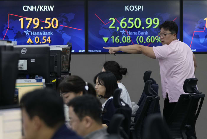 Stock market today: Asian shares slip, echoing Wall Street's retreat from its rally