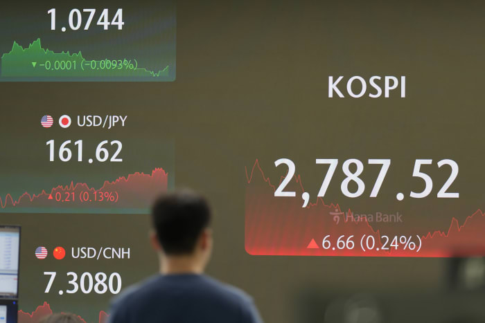 Stock market today: Global shares mostly rise on hopes for US rate cuts