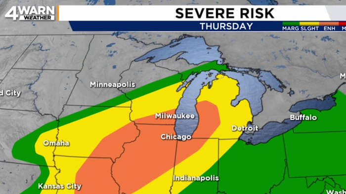Storms, heat, humidity: What’s ahead for Metro Detroit this 
