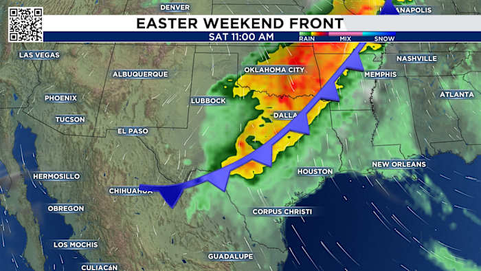 Houston Easter Weather 2026: Plenty of time to plan as models evolve.