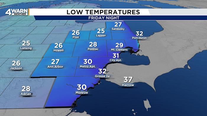 Weather: What to expect this weekend in Metro Detroit