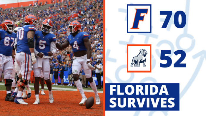 Gators Breakdown: Florida survives Samford 70-52