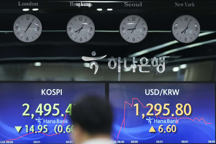 Stock market today: Asian shares slip in cautious trading following a weak close on Wall Street