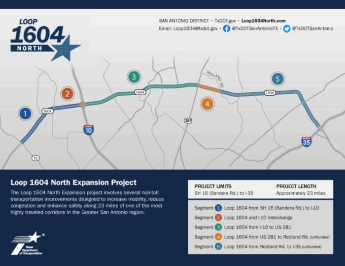 More closures expected as part of Loop 1604 North Expansion Project - Vimarsana News