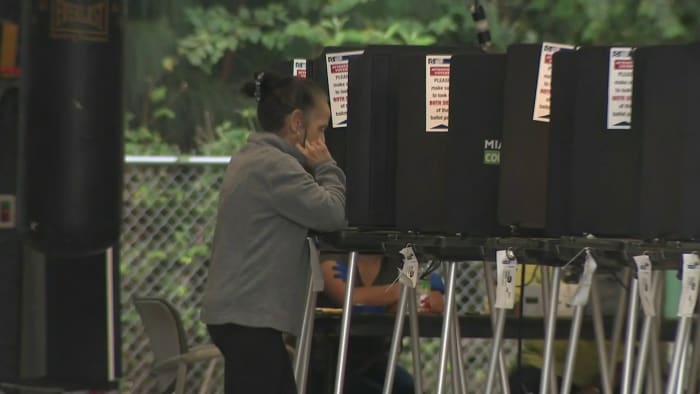 VIEW RESULTS ON AUG. 20: Miami-Dade County Primary Election