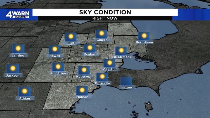 Labor Day Weekend will be hot, mostly sunny in Metro Detroit - Vimarsana News