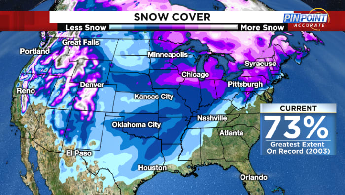 Most of U.S. covered with snow after massive winter storms