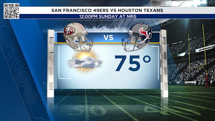 Perfect football weather Sunday as Houston waits for the next cold front