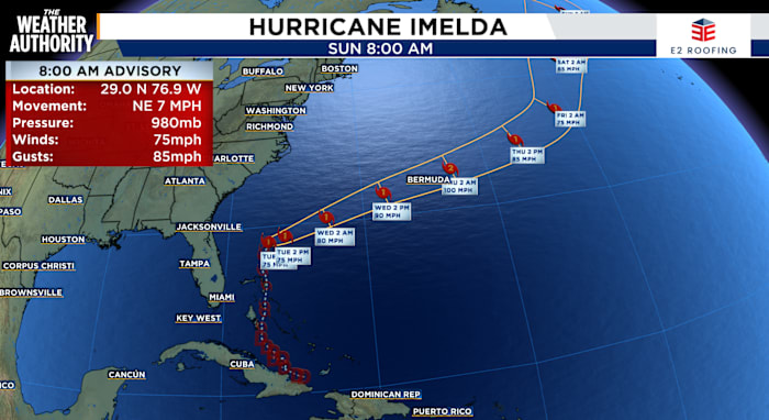 Imelda strengthens into Cat 1 hurricane; Dangerous surf, strong winds, high rip current risk at Jacksonville beaches