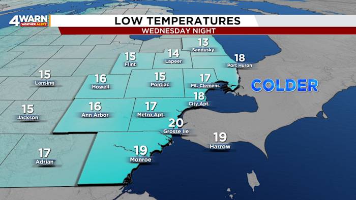 Slushy snow turns to ice across Metro Detroit as temps plummet