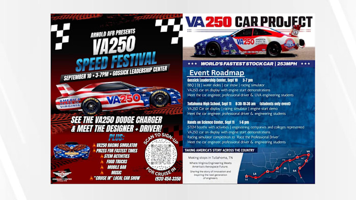 World’s fastest stock car headed to Arnold Air Force Base