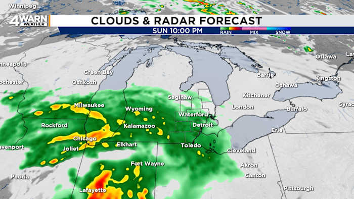 Father's Day begins with sunshine, patchy fog, ending with rain in Metro Detroit