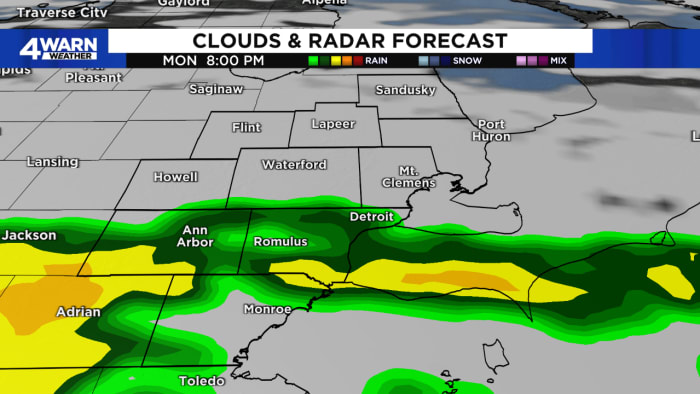 Break in active weather to start week in Metro Detroit — what to expect