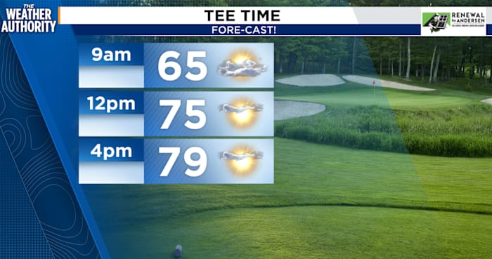 Mid-March in northeast Florida, southeast Georgia brings warm temperatures, rain before turning chilly next week