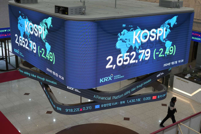 Stock market today: Asian markets track Wall Street's decline, eroding last year's gains