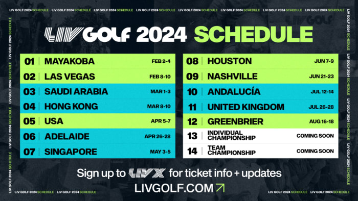 LIV golf returning to Greenbrier in 2024